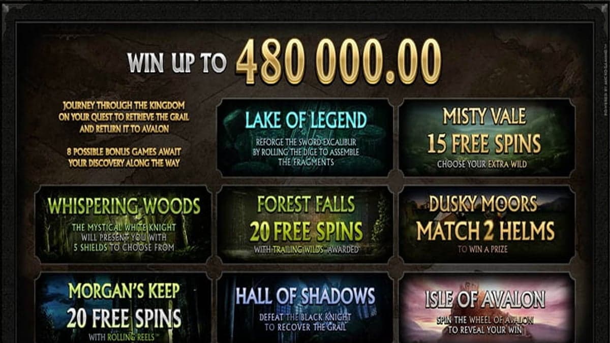Avalon II: Quest for The Grail bonus round screenshot — free spins feature