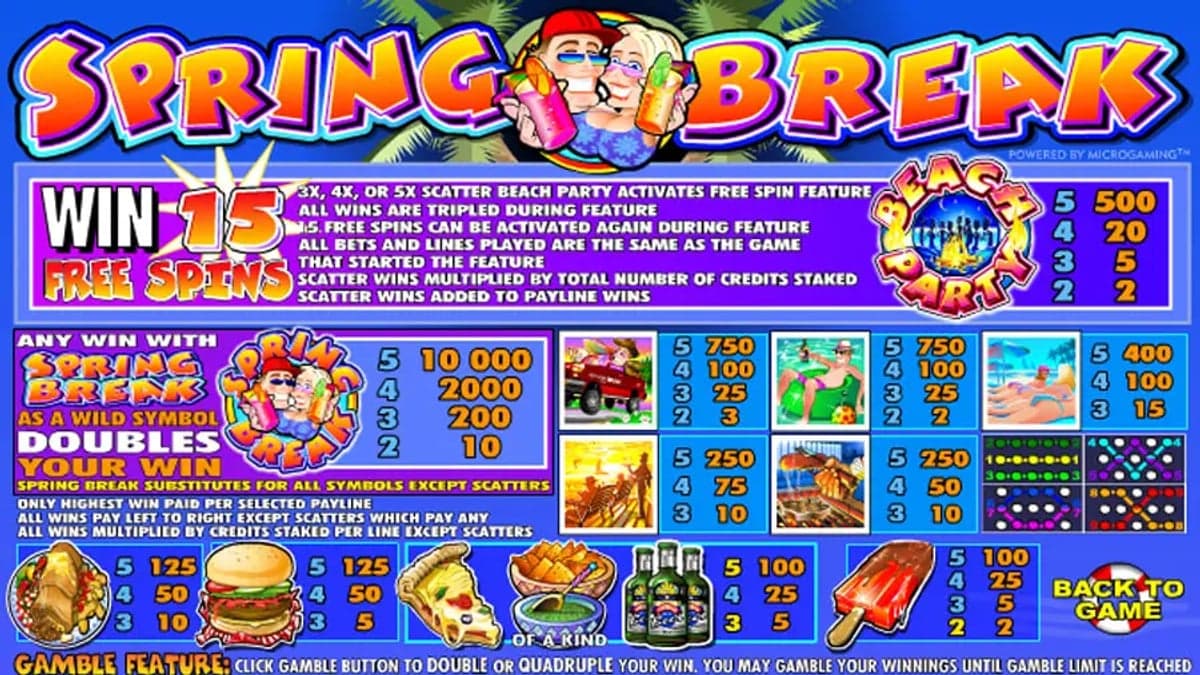 Spring Break bonus round screenshot — free spins feature